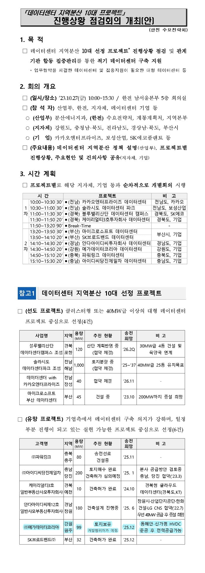 데이터센터 지역분산 10대 프로젝트 진행상황 점검회의.JPG